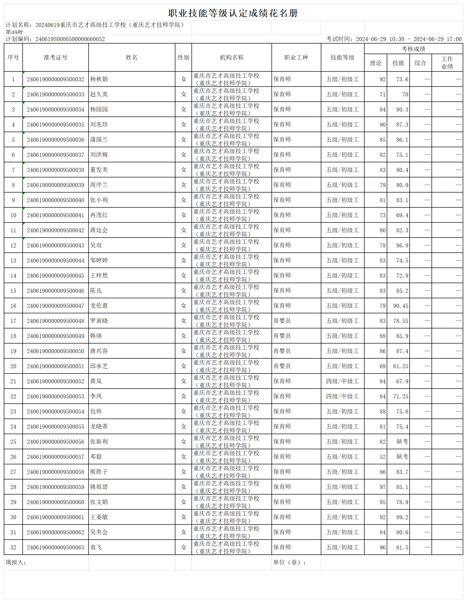 职业技能等级认定成绩花名册_sheet1.png