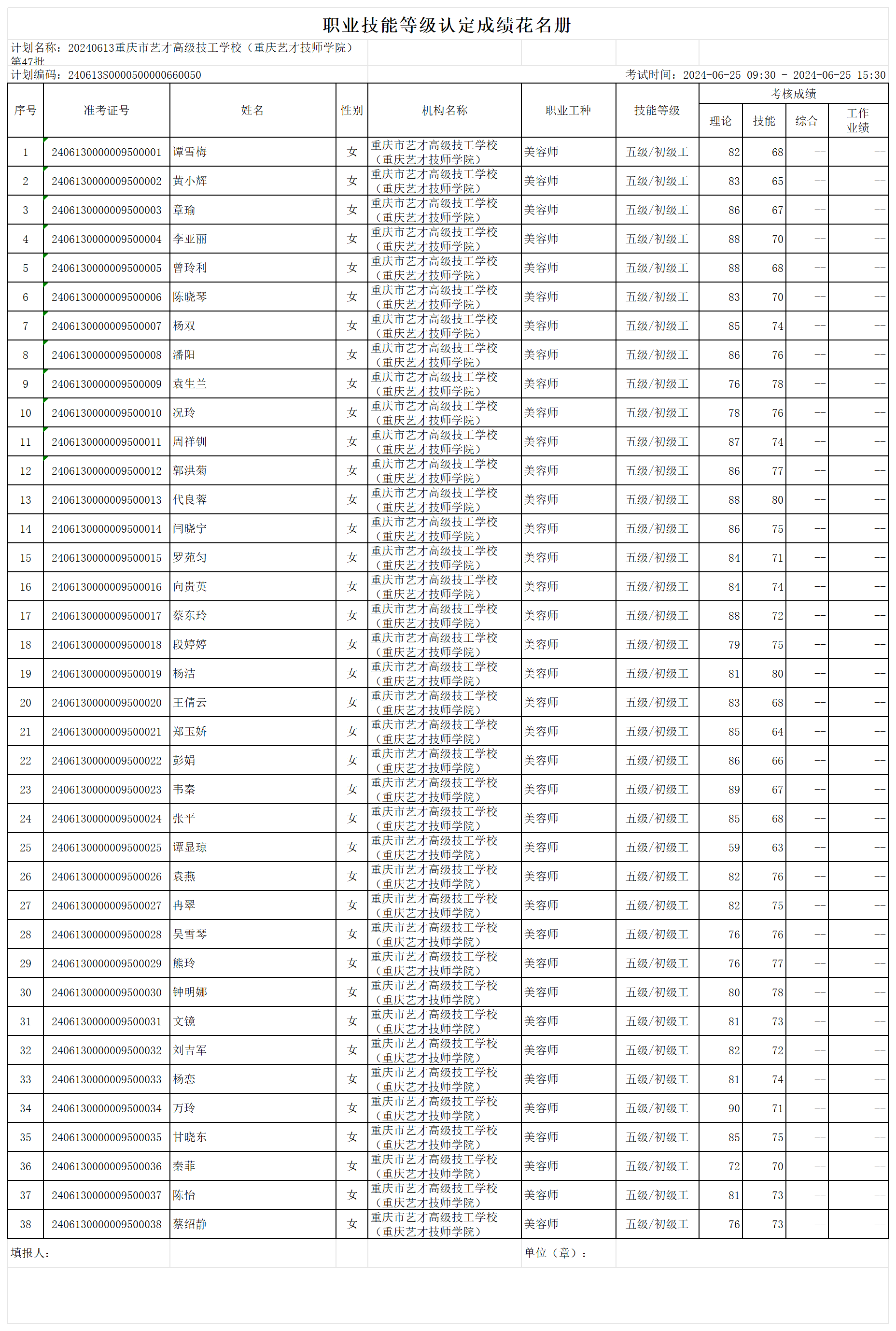 职业技能等级认定成绩花名册_sheet1.png