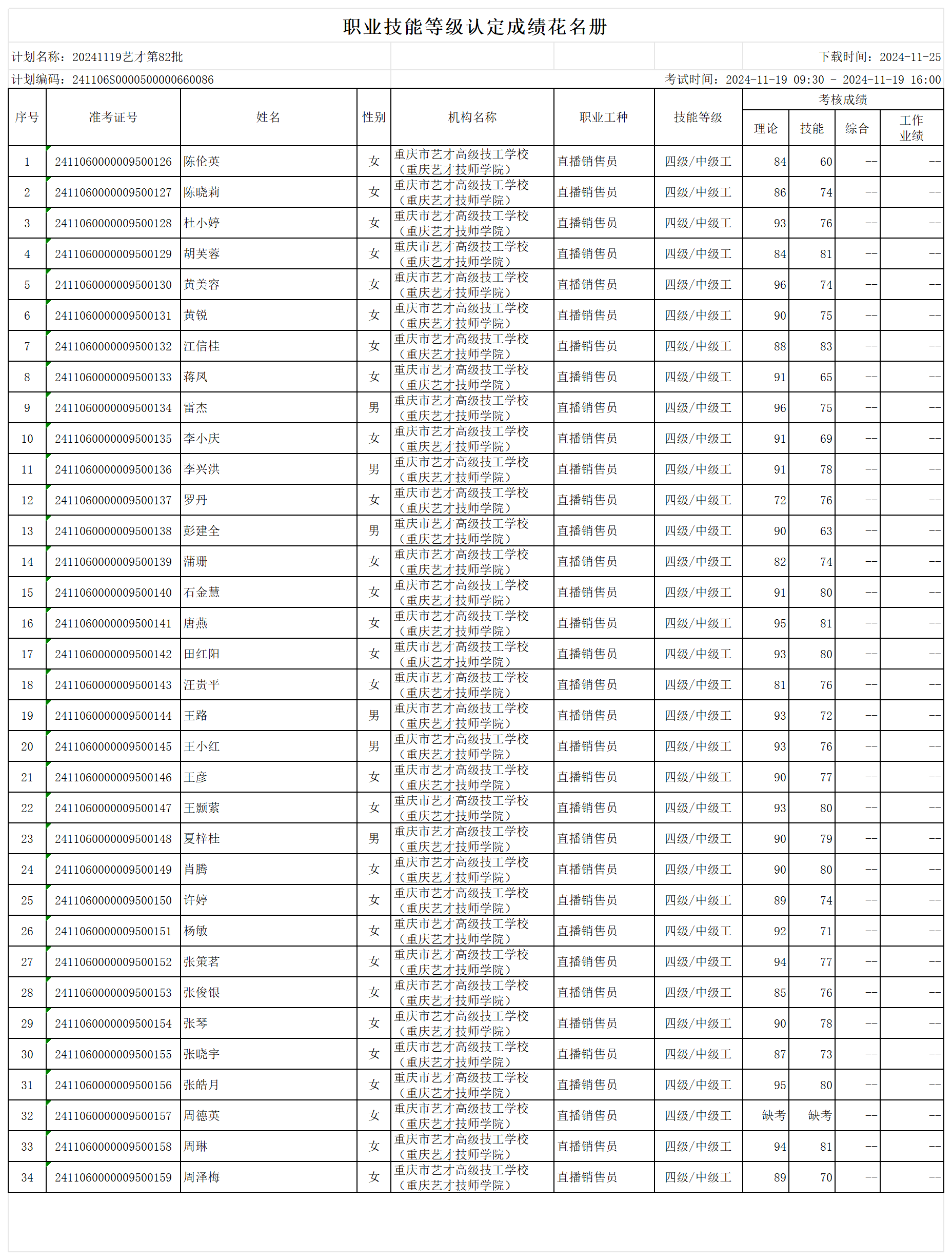 职业技能等级认定成绩花名册_sheet1.png