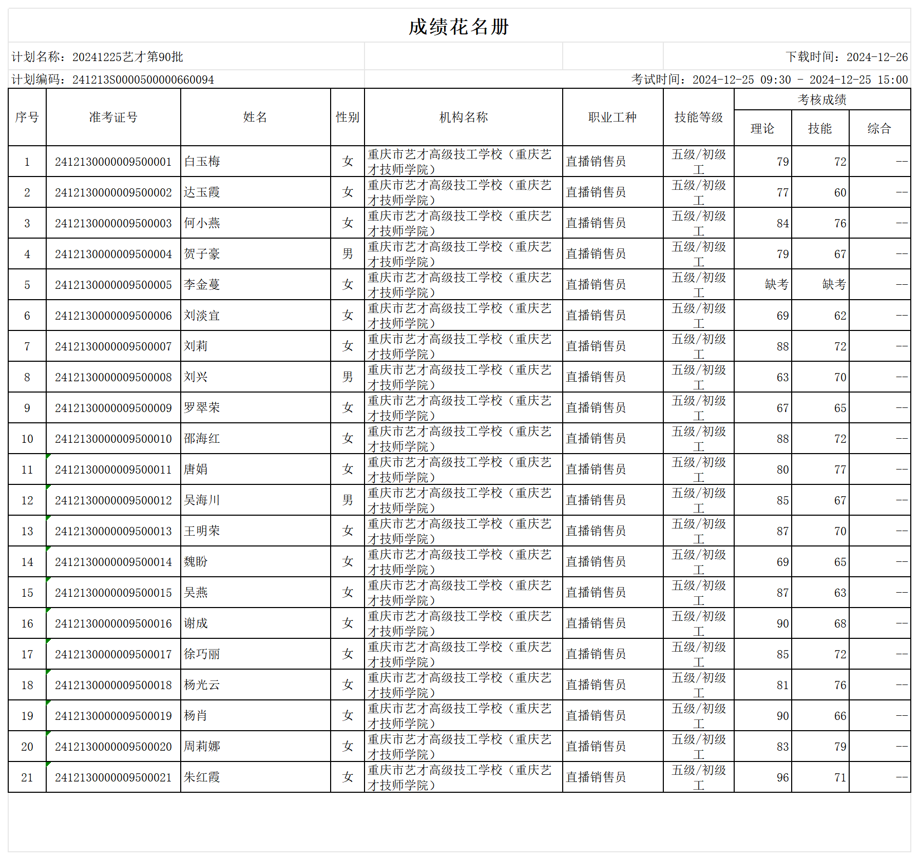 成绩花名册_sheet1.png