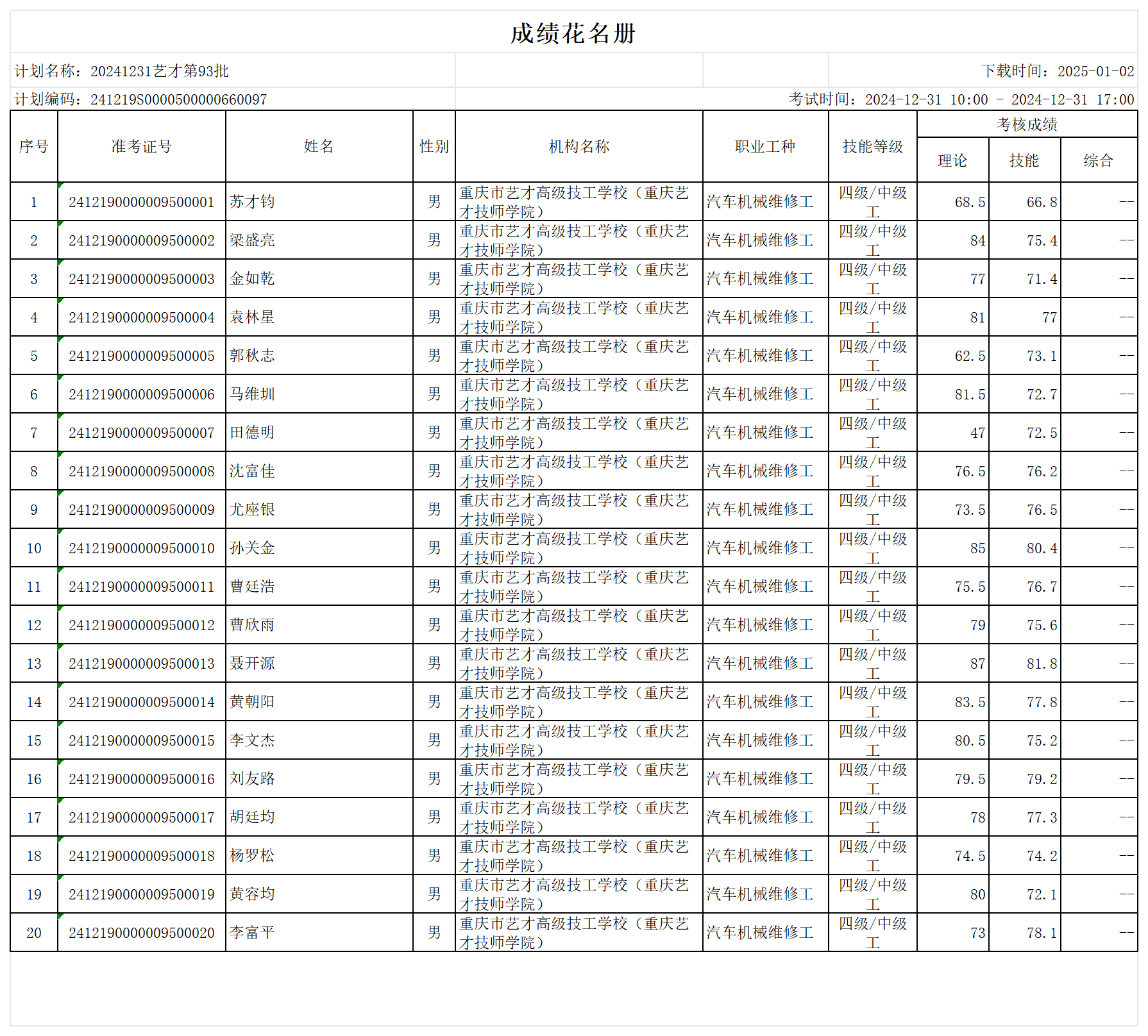 成绩花名册_sheet1.png