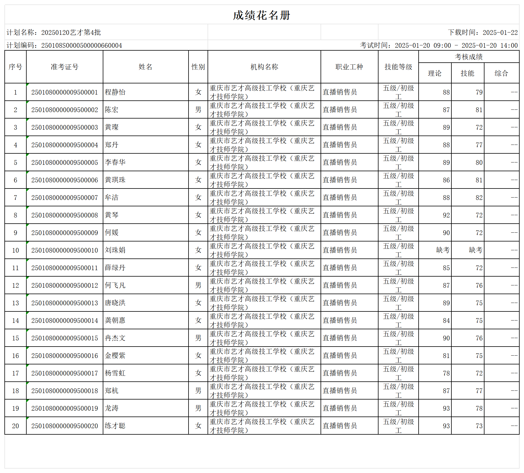 4批成绩花名册_sheet1.png