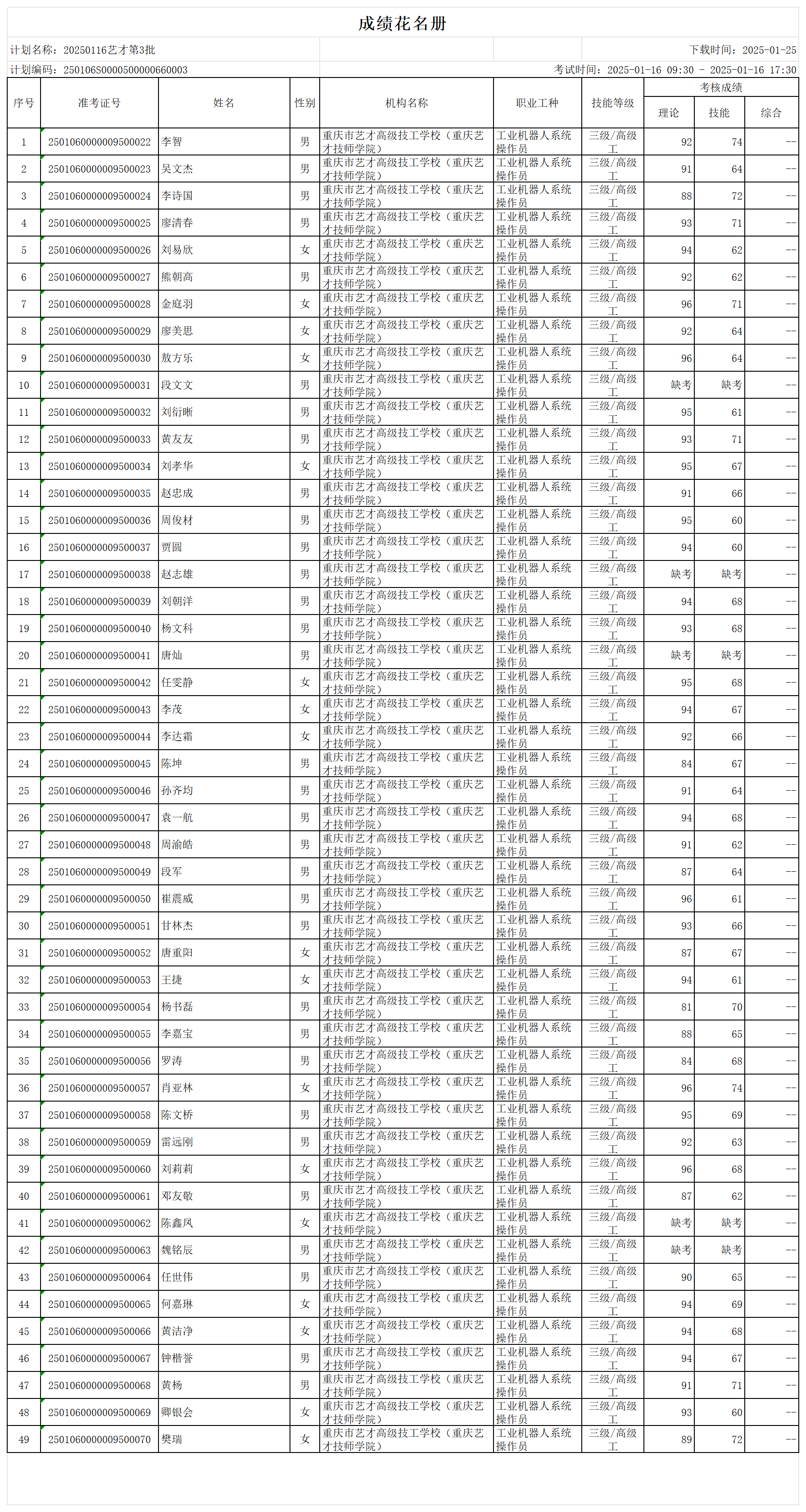 成绩花名册_sheet1.png