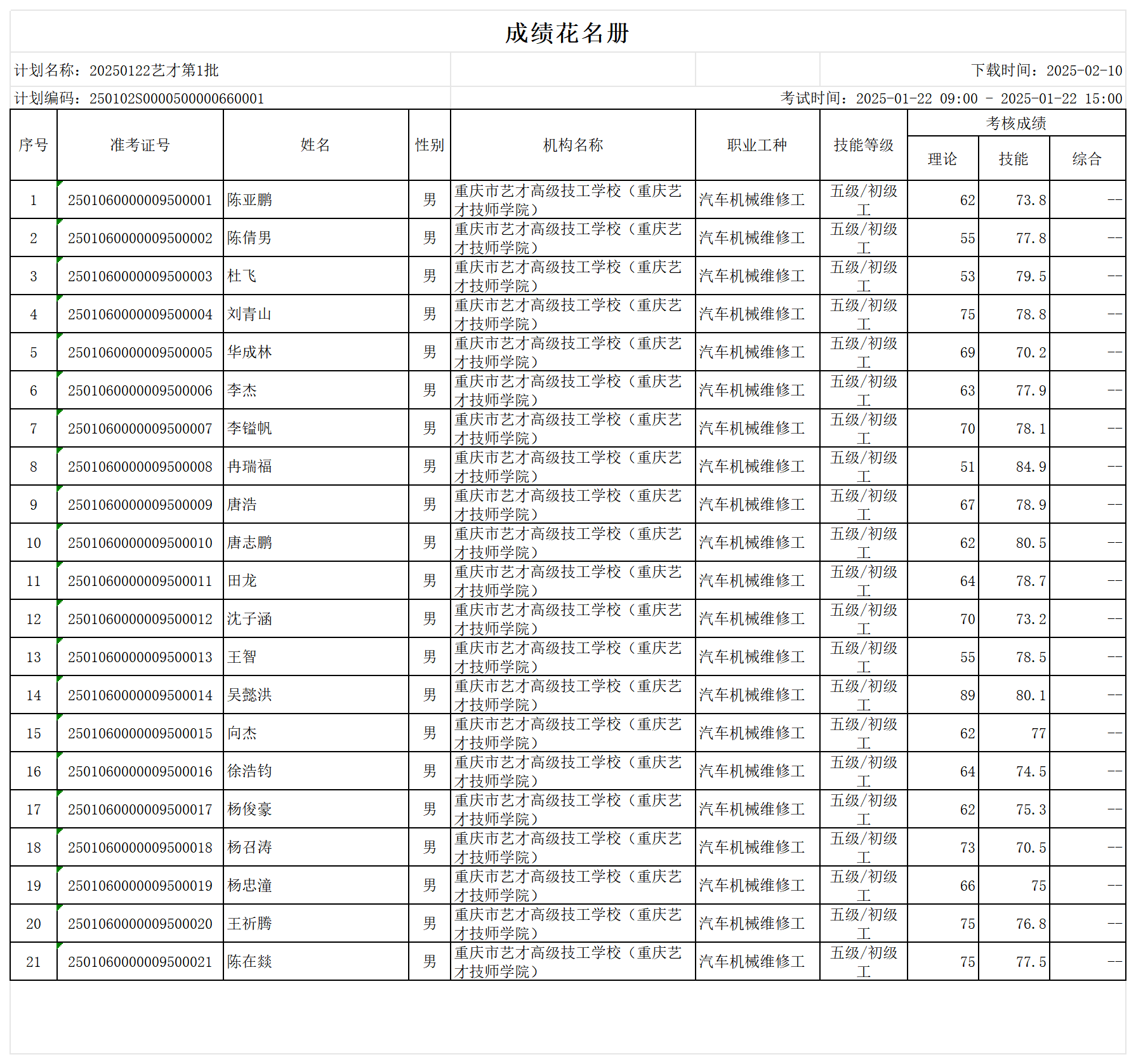 成绩花名册_sheet1.png